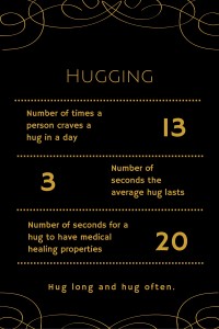 hugging stats